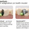 QuickmatFIT neerumatriitsid - Image 3